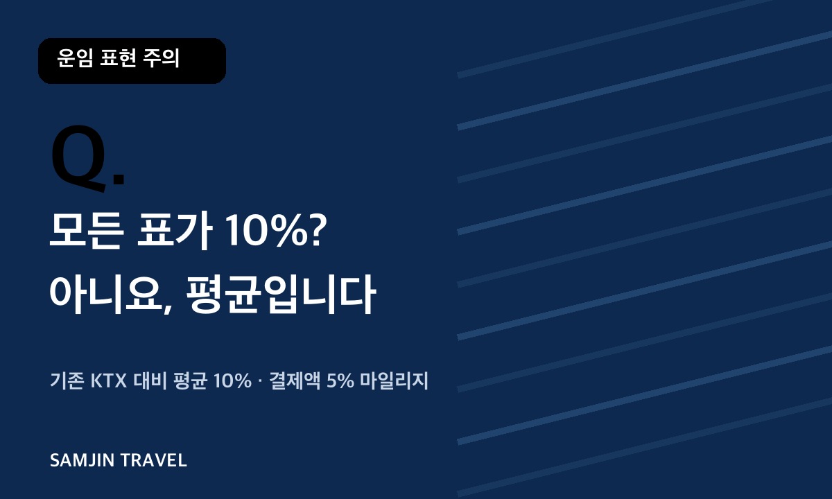 KTX 평균 10퍼센트 운임과 마일리지 주의